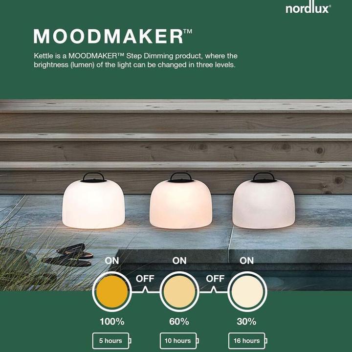 Actual product image Nordlux Kettle (300 lm)
