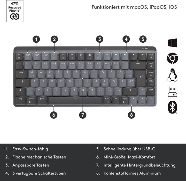 Produktbild Logitech MX Mechanical Mini (DE, Kabellos)