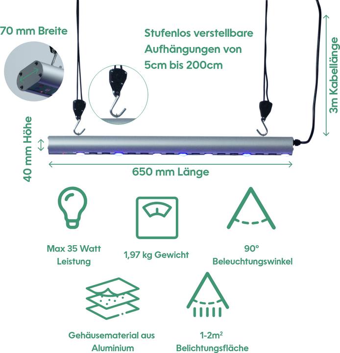 Actual product image Parus by Venso plant fitting GrowLight Quattro 30W, stimulation of photosynthesis and chlorophyll fo (LED, 245 V)