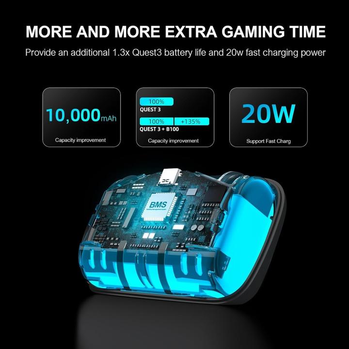 Actual product image Bobovr B100 Battery Pack