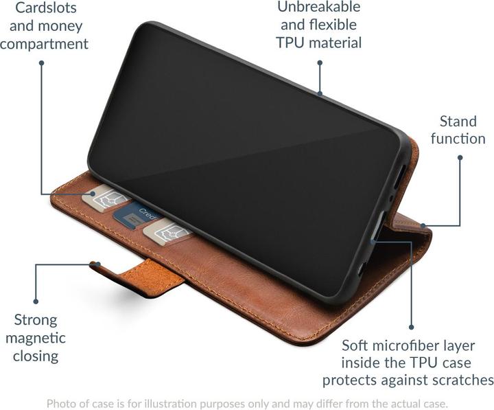 Produktbild Mobilize Portemonnaie aus Leder (Apple iPhone 14 Plus)