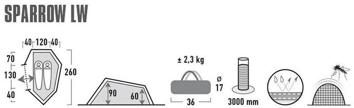 Actual product image High Peak Sparrow LW (Tunnel tent, 2.36 kg, 2 persons)