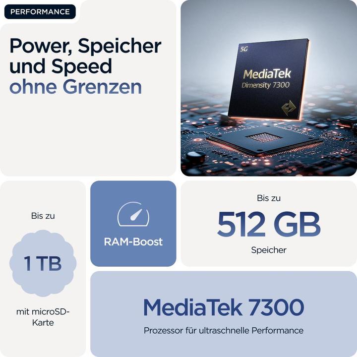 Productafbeelding Motorola Edge 60 (512 GB, Pantone Gibraltar Zee, 6.67", Dubbele SIM, 50 Mpx, 5G)