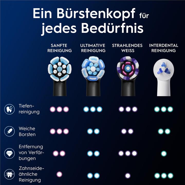 Image du produit Oral-B iO Nettoyage en douceur (4 x)