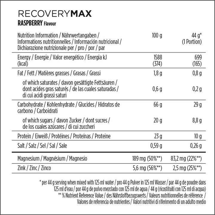 Nährwerte und Zutaten Powerbar Recovery Max (Himbeere, 1 x)