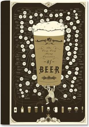 Image du produit Luckies carnet de notes, bière