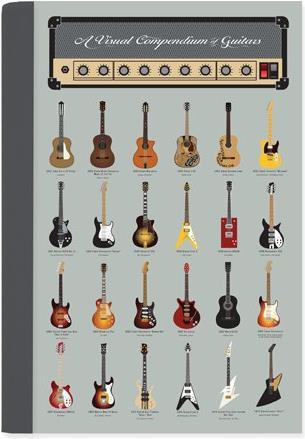 Image du produit Luckies Carnet de notes, guitares (15 x 21 cm, Règle spéciale)