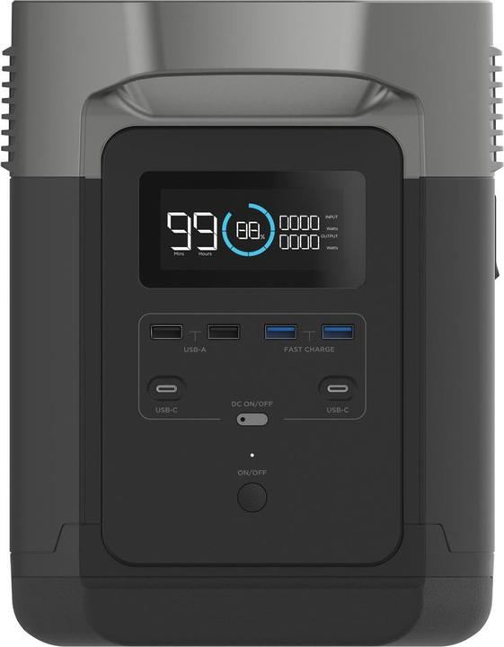 Actual product image EcoFlow Delta (1260 Wh, 14 kg)