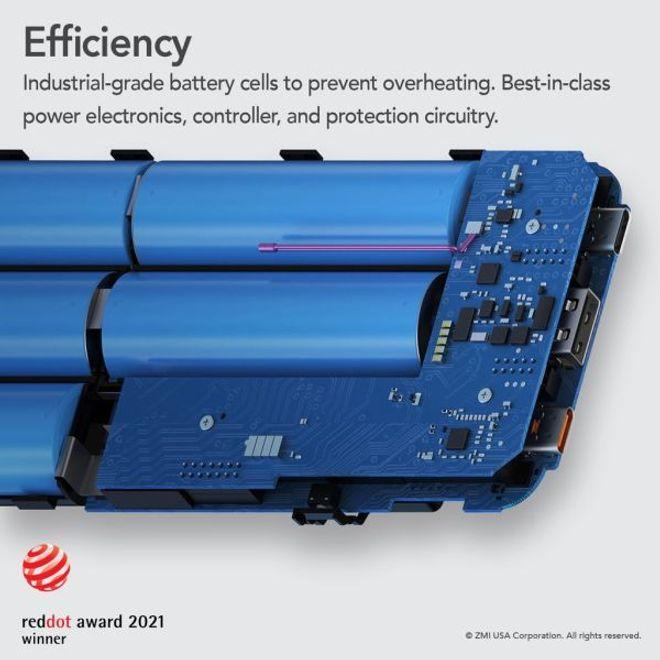 Image du produit ZMI Powerpack 25000 mAh, banque d'alimentation de 210 W (QB826G) (25000 mAh, 100 W, 92.50 Wh)