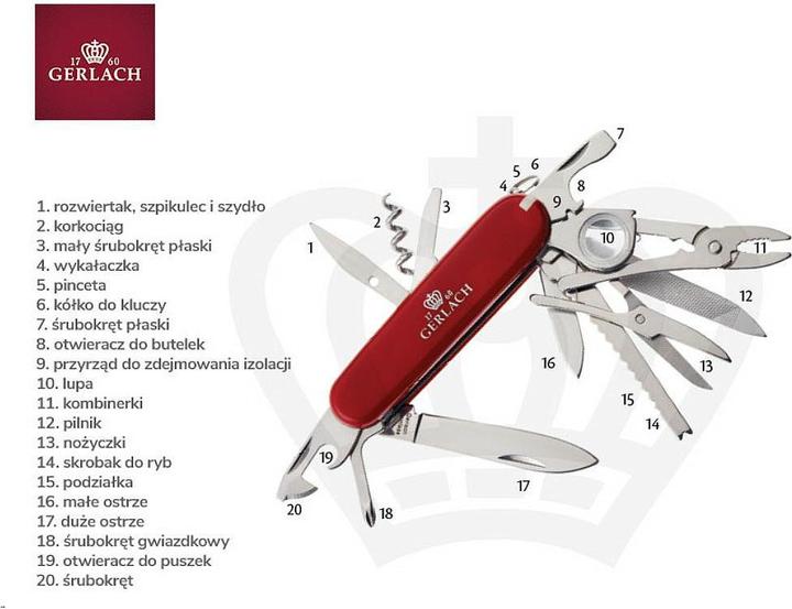 Image du produit Gerlach SCYZORYK 20-FUNKCYJNY