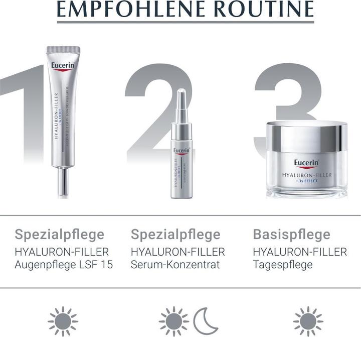 Actual product image Eucerin HYALURON-FILLER Day SPF 15 for dry skin refill capsule (50 ml, Day cream, SPF 15)
