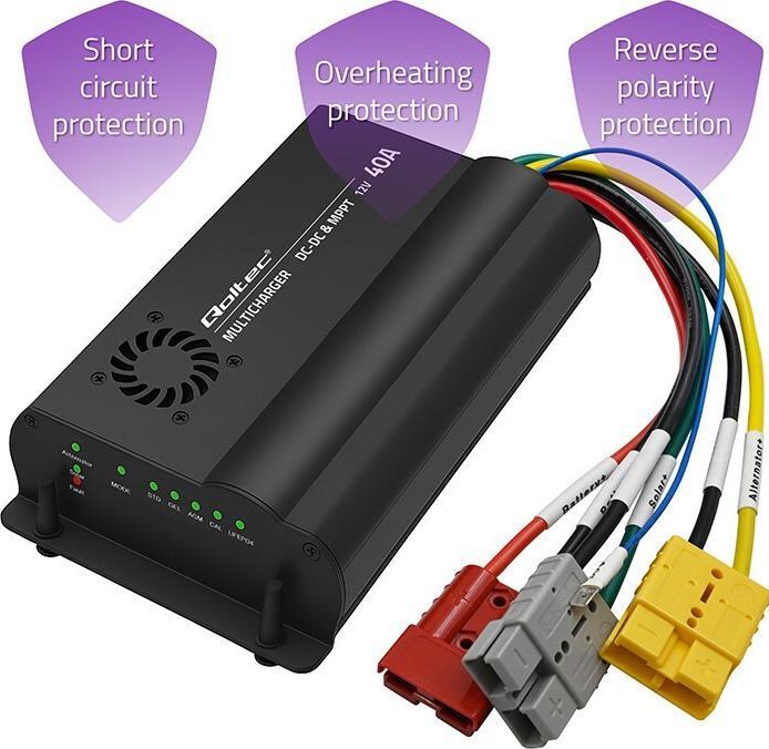 Produktbild Qoltec Ladegerät DC-DC 12V mit MPPT-Regelung 40A