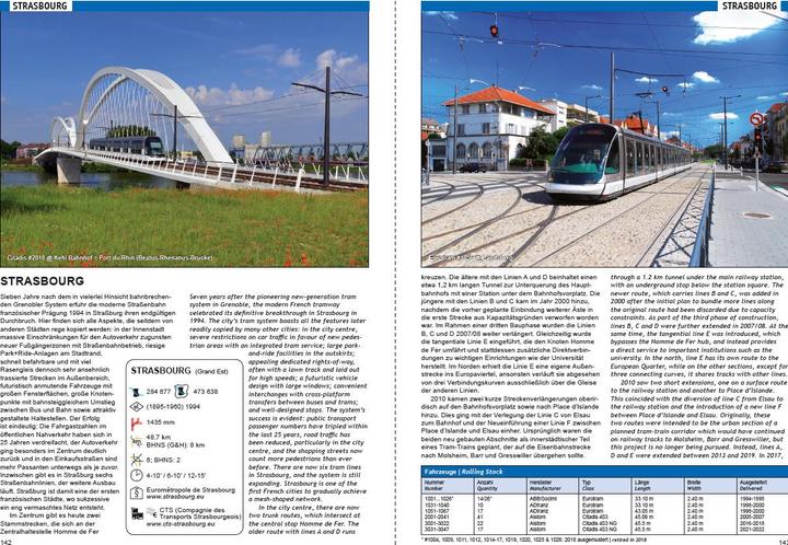 Actual product image Tram Atlas Frankreich / France (German, Robert Schwandl, Christoph Groneck, 2022)