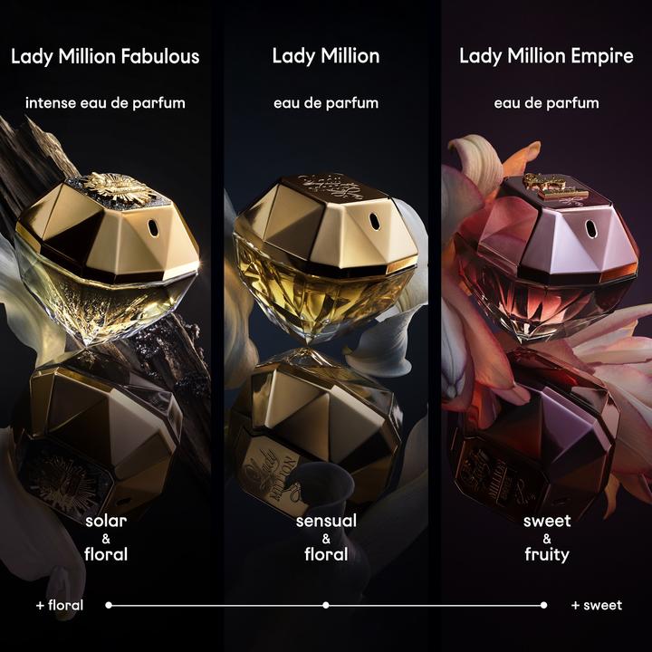 Produktbild Paco Rabanne Lady Million (Eau de Parfum, 50 ml)
