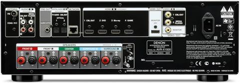 Actual product image Denon Avr-X1000 (5.1 channels, FM)