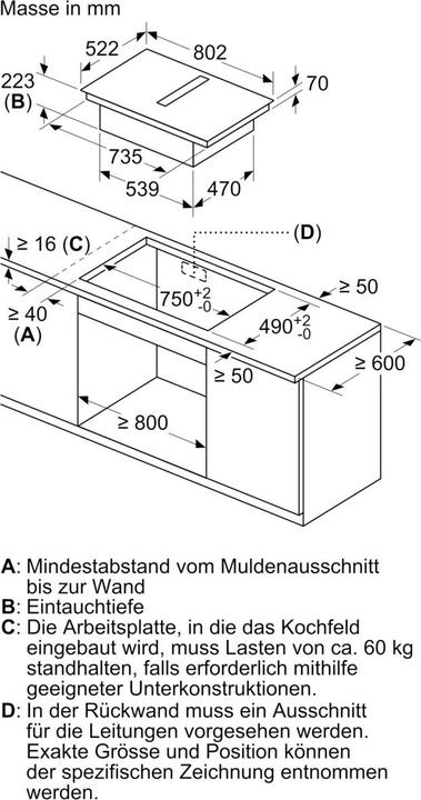 Immagine prodotto Bosch Hausgeräte PVQ811F15E