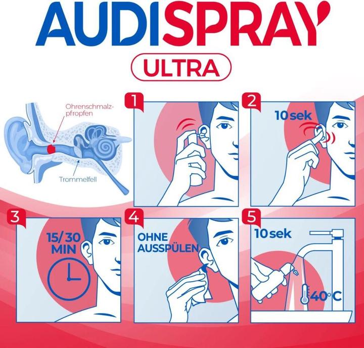 Image du produit Audispray Ultra Bouchons de cérumen