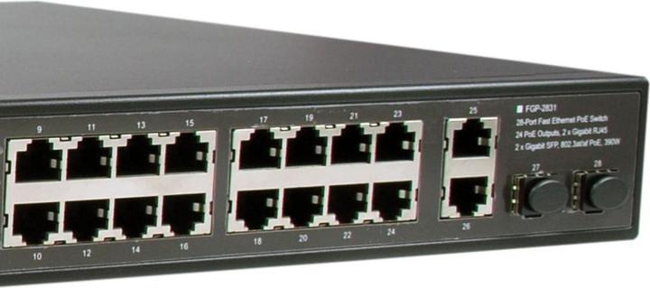 Actual product image LevelOne Switch 28x FE FGP-2831 2xGE 2xGSFP 802.3xPoE (28 Ports)