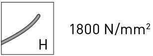 Immagine prodotto Kraftwerk Pinze combinate VDE ad alta tecnologia KW (180 mm)