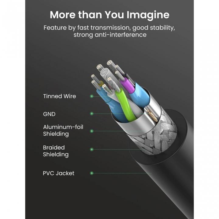 Produktbild Ugreen USB A—Usb A (1 m, USB 3.0)