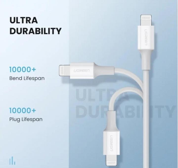 Produktbild Ugreen US171 (1.50 m, USB 2.0)
