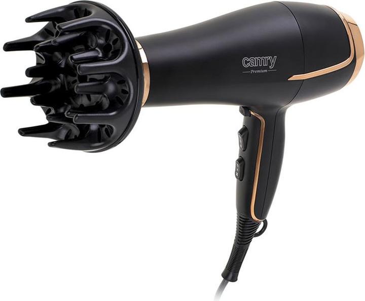 Immagine prodotto Camry CR 2255