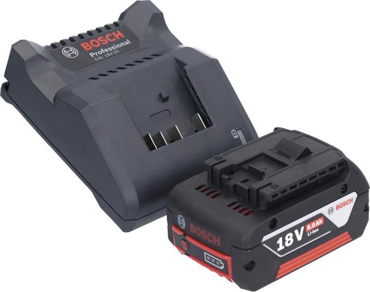 Image du produit Bosch Professional Kit de démarrage (18 V)