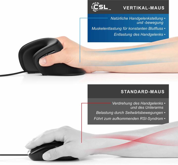 Actual product image CSL Ergo Vertical (Cable)