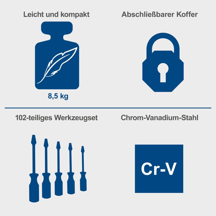 Produktbild Scheppach Handwerkzeugsatz TB150 im Metallkoffer 101-tlg. (101 Teile)