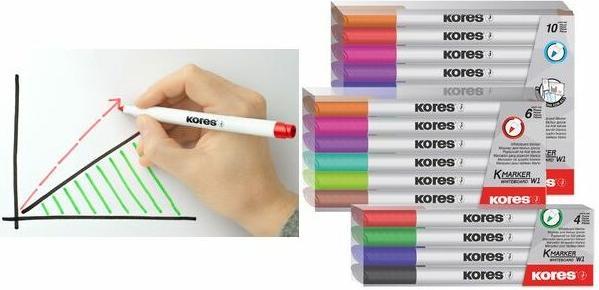 Image du produit Kores Kit pour tableau blanc Fine M228466 pièces1mm rond (Trié, 1 mm, 6 x)