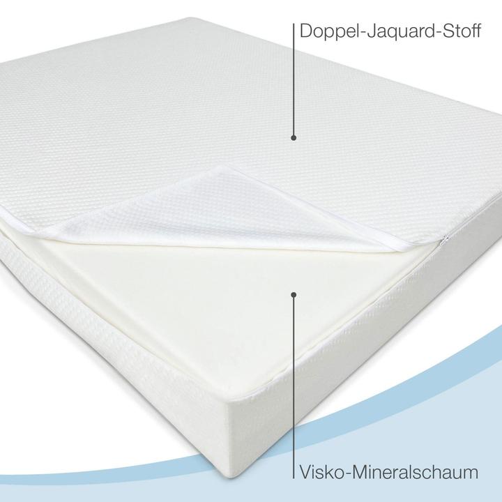 Actual product image Bestschlaf Matratzenkeil »Reflux« (100 x 100 cm)