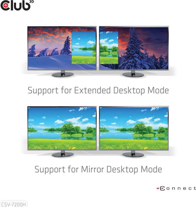 Actual product image Club 3D Club3D Multi Streaming Transport Hub 1xDP->2xHDMI (HDMI, 20 cm)