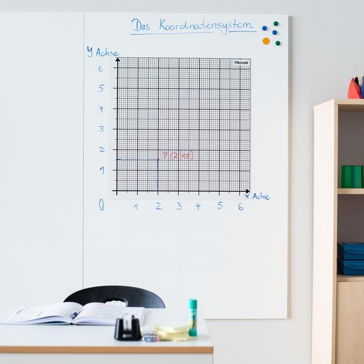 Produktbild Betzold Magnetisches Koordinatensystem, blanko