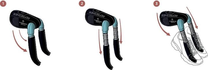 Actual product image Therm-ic Refresher (1 x)
