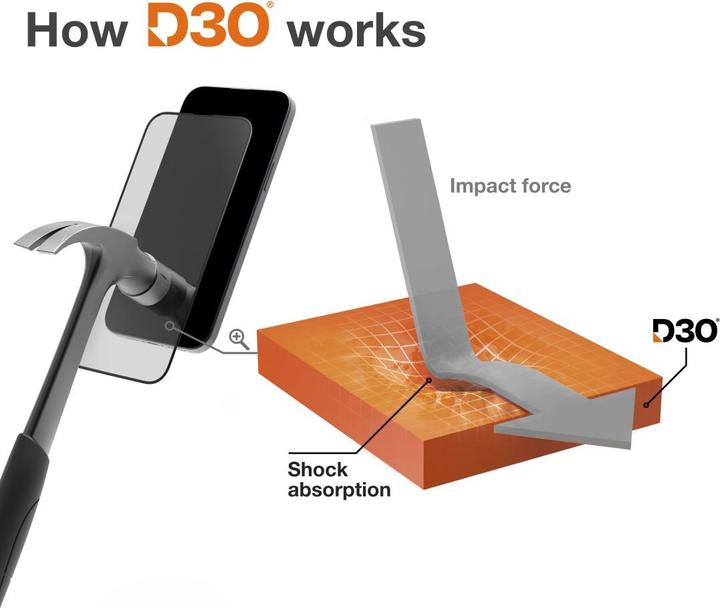 Image du produit Hama Protection extrême (1 pièce(s), Samsung Galaxy S24 FE)