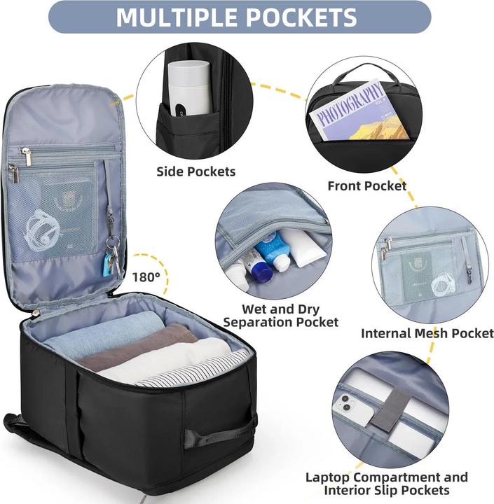 Actual product image Novidarte Travel backpack