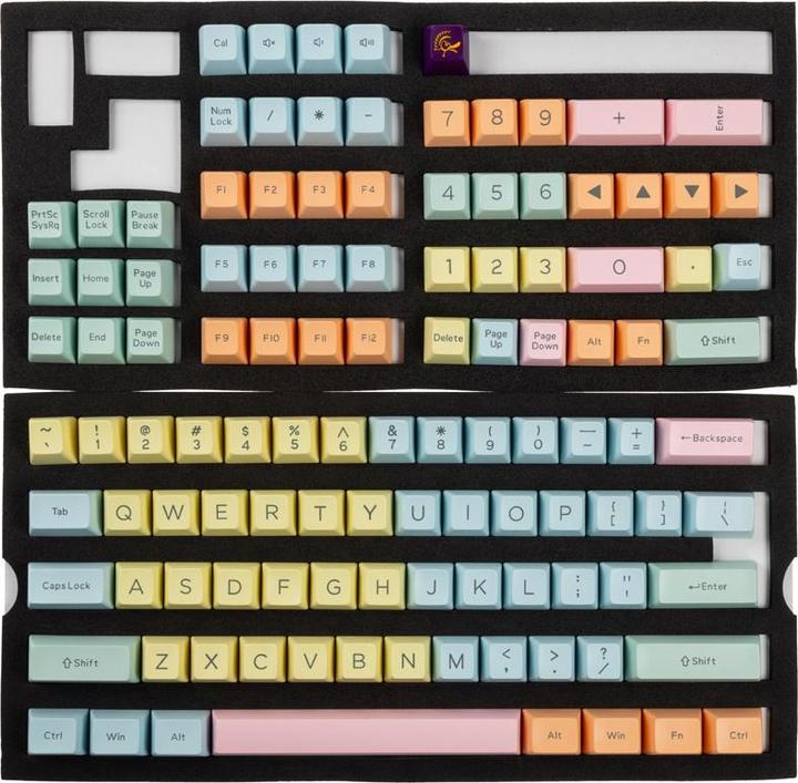 Productafbeelding Ducky Cotton Candy PBT Double-Shot Keycap Set, US Layout