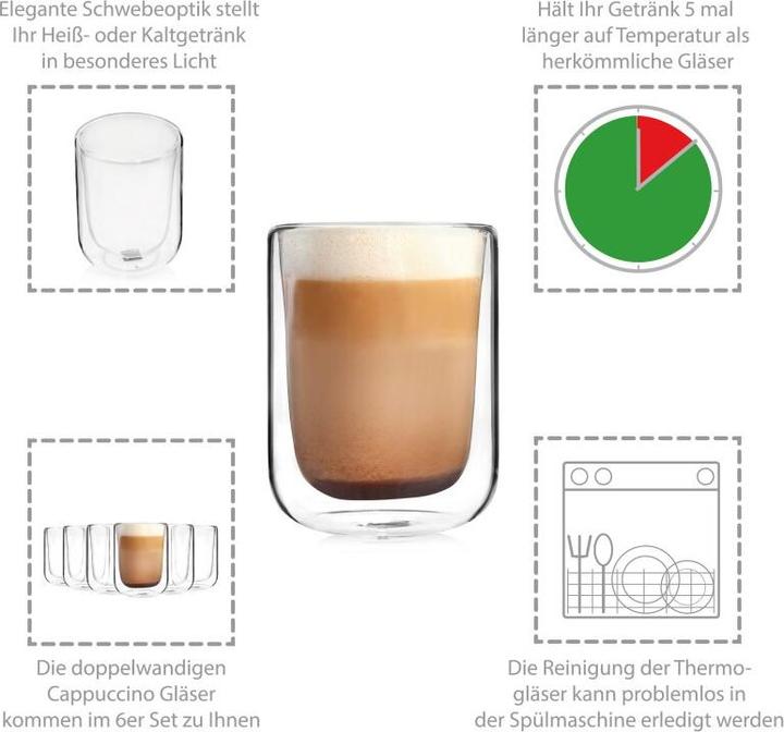 Produktbild Sänger Geschirr Doppelwandige Gläser (350 ml, 6 x)