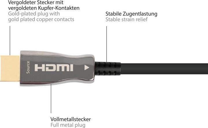 Actual product image Python AOC Hybrid Ultra-High-Speed HDMI 2.1 Cable, 8K @60Hz / 4K @120Hz, 48 GBit/s, black, 20m (20 m, HDMI)