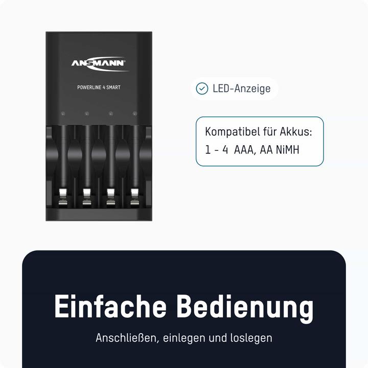 Produktbild Ansmann Akku-Ladeger?t Powerline NiMH/NiCD Mignon AA/Micro AAA (1 Stk., Ladegerät inkl. Akku)