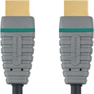 Immagine prodotto Bandridge Cavo BLU HDMI ad alta velocità con Ethernet (2 m, HDMI)