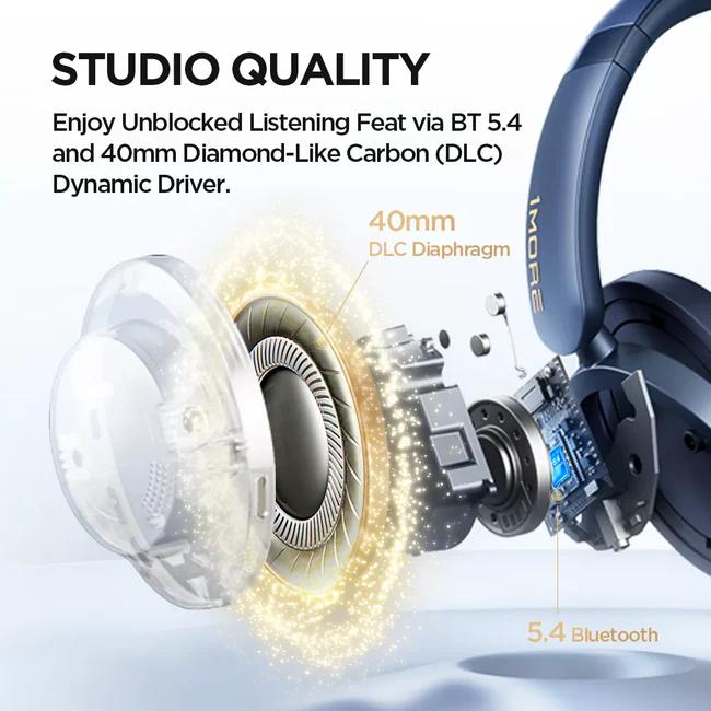 Produktbild 1More SonoFlow Pro HQ51 (ANC, 65 h, Kabellos, Kabelgebunden)