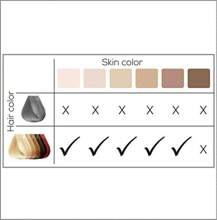 Actual product image Beurer Velvet Skin Pro