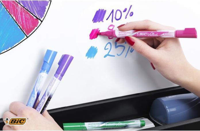 Produktbild Bic Trocken abwischbarer Marker VELLEDA LIQUID INK Farbmischung FASHION 4 (Hellblau, Lila, Rosa, Dunkelblau, 4.20 mm)