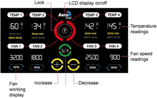 Produktbild AeroCool Touch 2000 'Touch Panel'