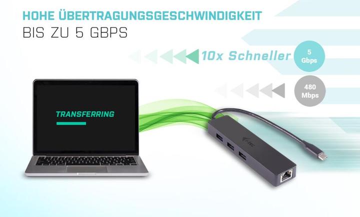 Actual product image i-tec C31gl3slim (USB-C, 4 Ports)
