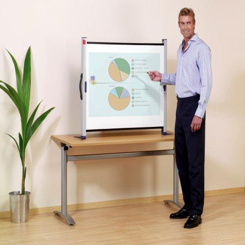 Actual product image Nobo Canvas mobile 99.6x75cm (49.20", 4:3)
