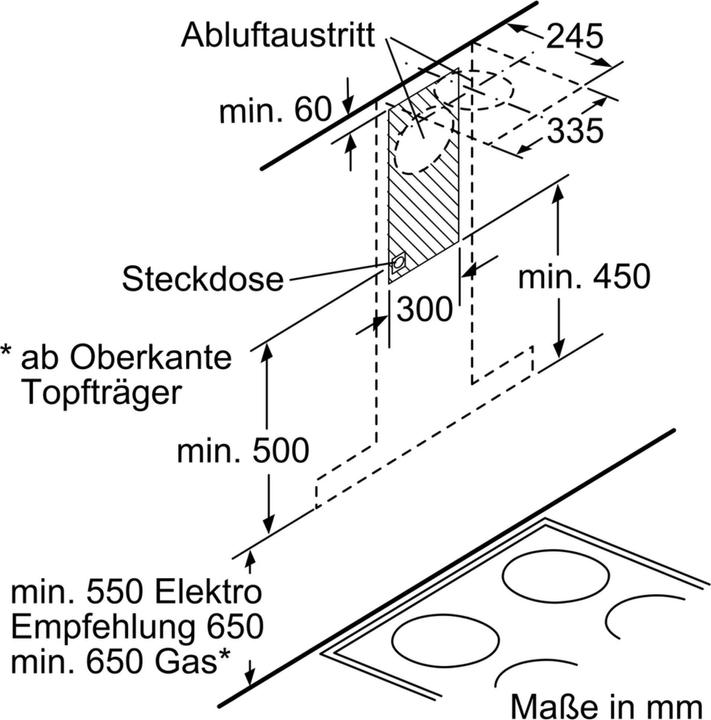Produktbild Bosch Hausgeräte DWB97CM50 (Wandhaube)