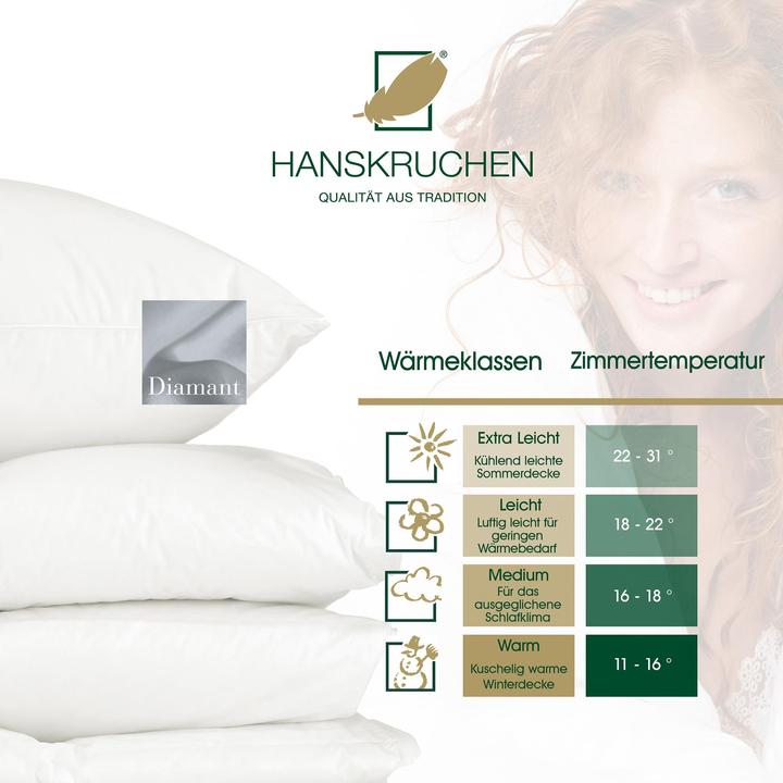Actual product image Hanskruchen Diamant (1.29 g, 240 x 220 cm)