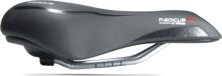 Actual product image Wittkop Medicus Twin 3.0